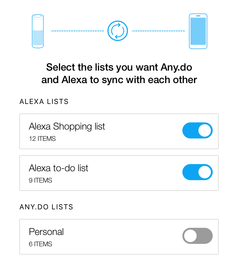 what can i get alexa to do